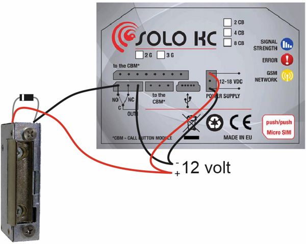 How to install an electric end box for the SOLO series